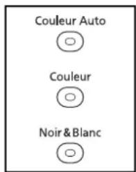 OLIVETTI dColor MF2604en - Touches à utiliser - 6
