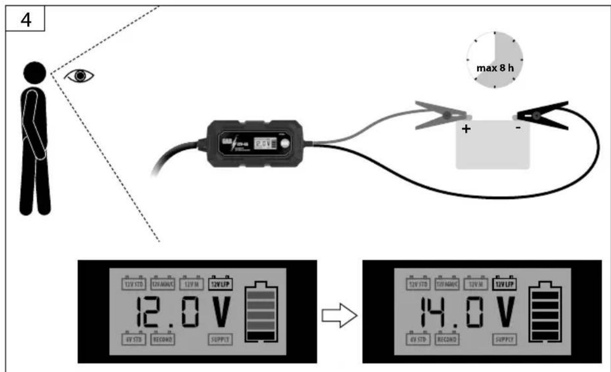 Güde GAB 12V6V4A - GAB 12V-4A 85145 - 6
