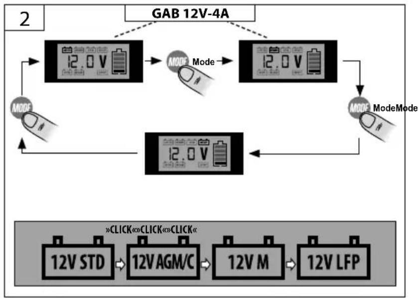 Güde GAB 12V6V4A - GAB 12V-4A 85145 - 2