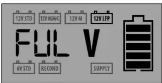 Güde GAB 12V6V4A - GAB 12V-4A 85145 - 2