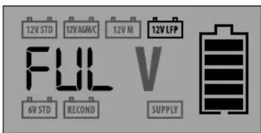 Güde GAB 12V6V4A - GAB 12V-4A 85145 - 3