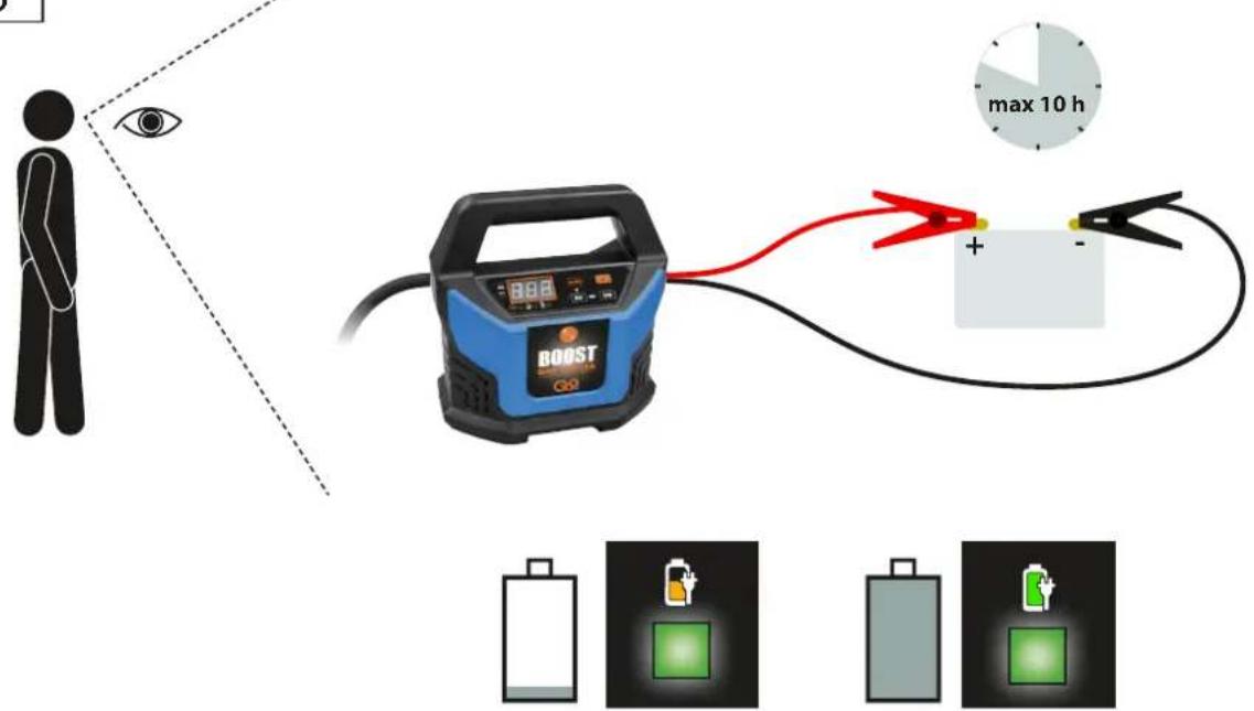 Güde BOOST GAB 12V15A - GAB 12V-15A 85143 - 5