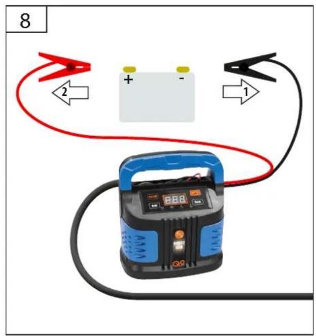 Güde BOOST GAB 12V15A - GAB 12V/6V-10A 85142 - 8