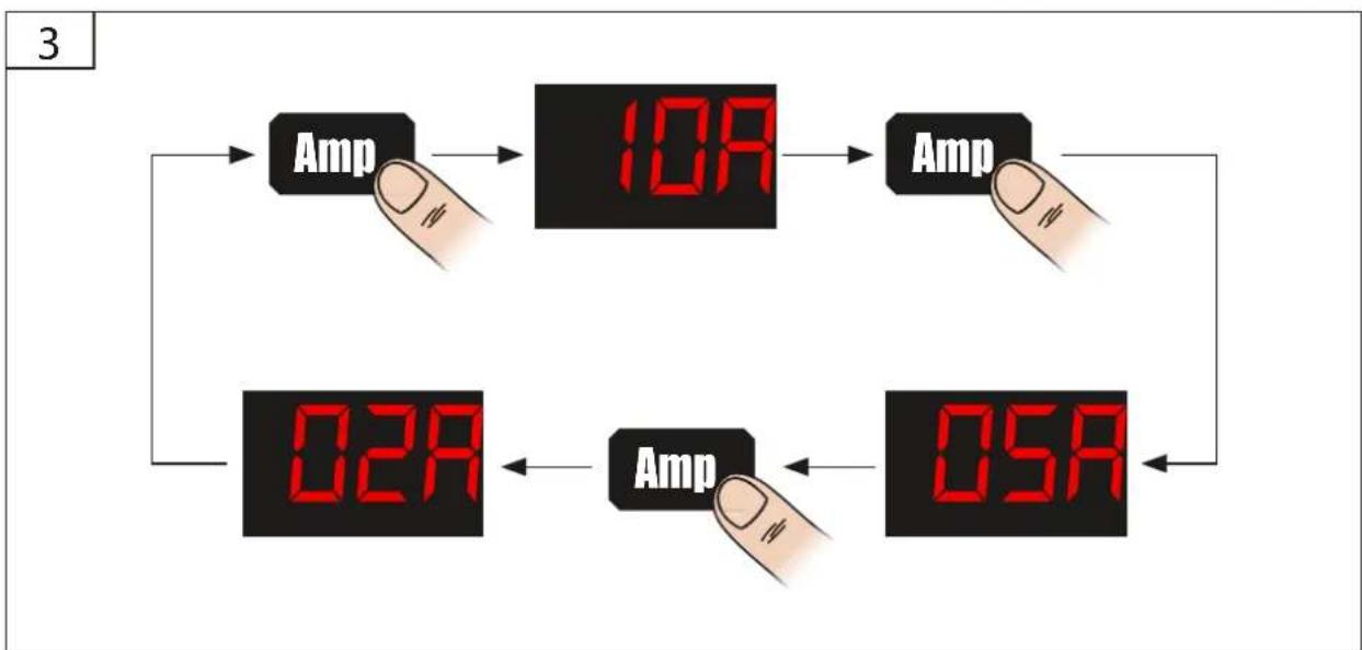 Güde BOOST GAB 12V15A - GAB 12V/6V-10A 85142 - 3