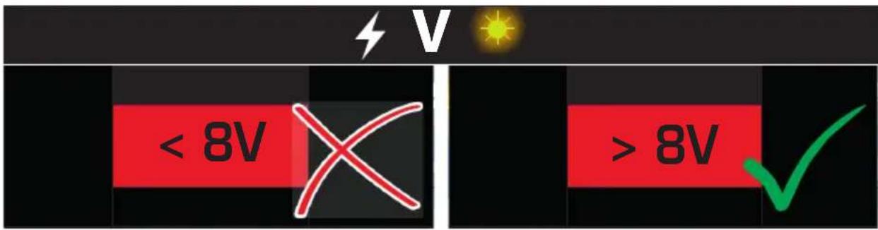 < 8V > 8V
