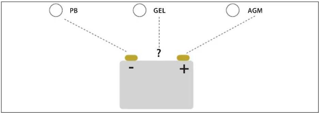 Güde GDB 24V12V250 - 5 - 5
