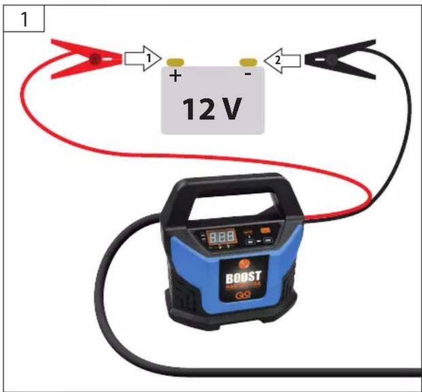 Güde BOOST GAB 12V6V10A - GAB 12V-15A 85143 - 1