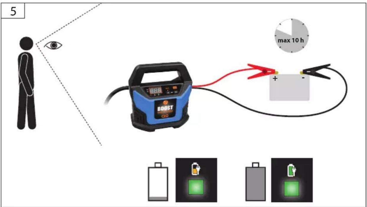 Güde BOOST GAB 12V6V10A - GAB 12V-15A 85143 - 4