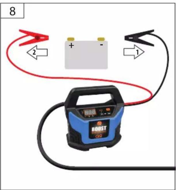 Güde BOOST GAB 12V6V10A - GAB 12V-15A 85143 - 6