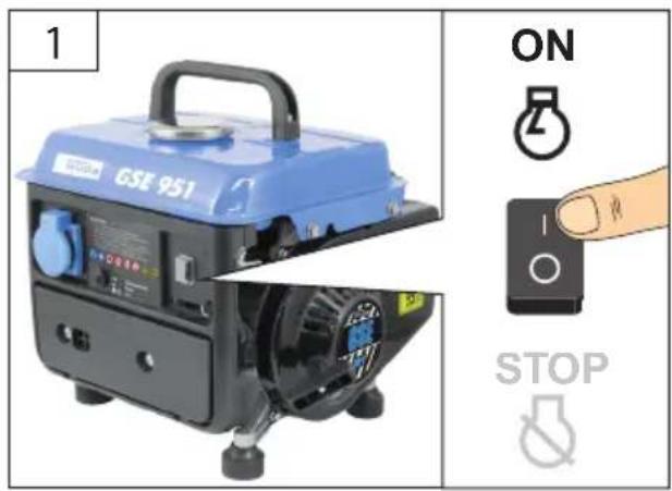 Güde GSE 951 - STOP - 4