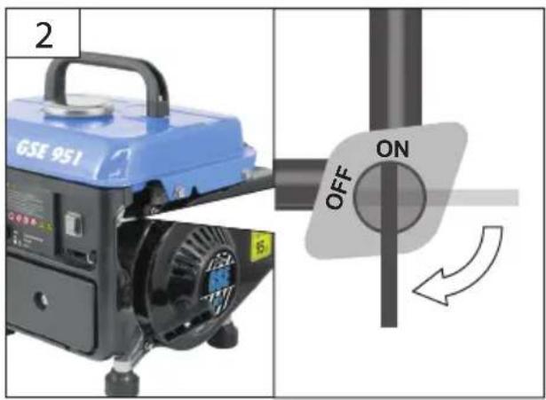 Güde GSE 951 - STOP - 5