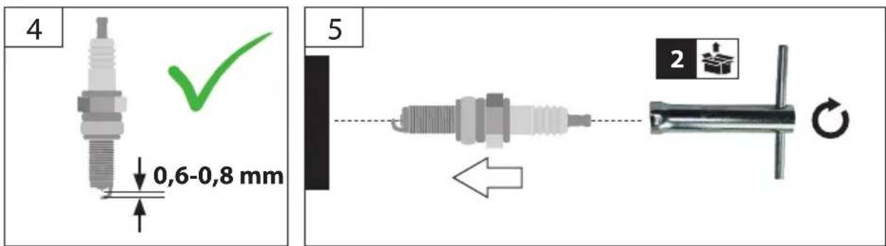 Güde GSE 951 - STOP - 22