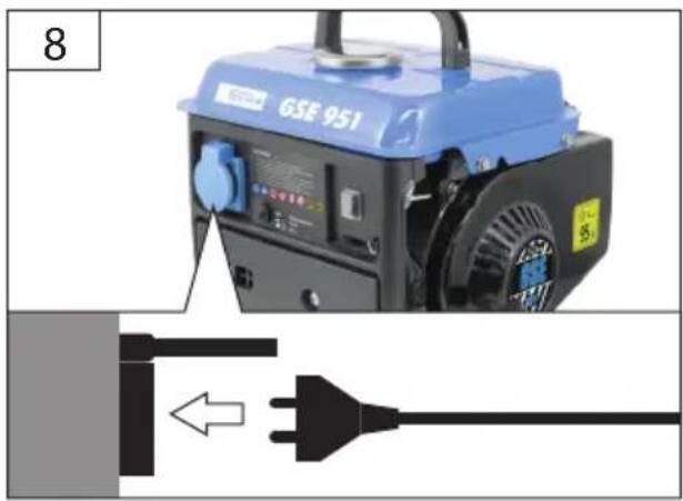 Güde GSE 951 - STOP - 14