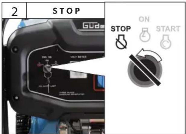Güde GSE 8701 RS - 35
