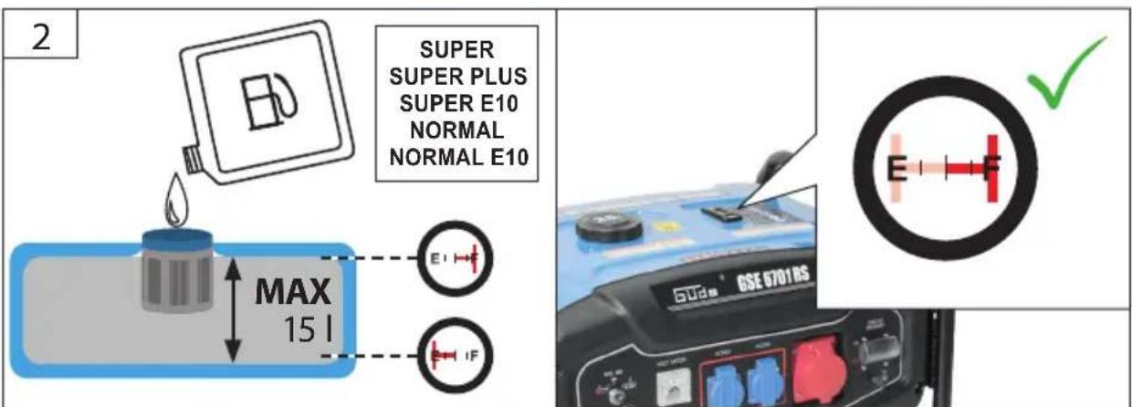 Güde GSE 6701 RS - 2 - 7