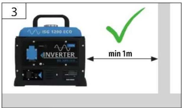 3 ISG 1200 ECO INVERTER min 1m
