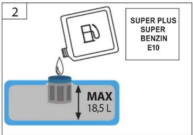 2 SUPER PLUS SUPER BENZIN E10 MAX 18,5 L