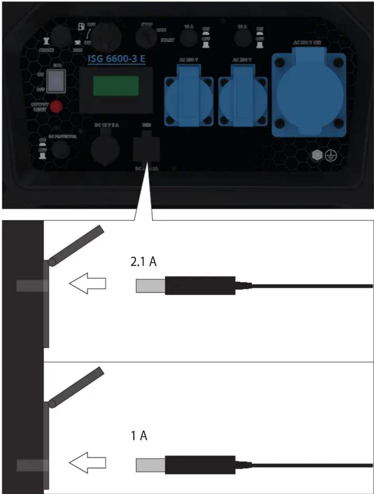 ISG 6600-3 E 2.1 A 1 A