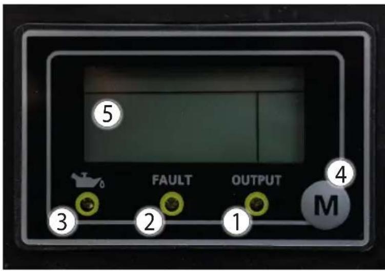 5 FAULT OUTPUT 3 2 1 4 M