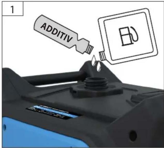 1 ADDITIV BD