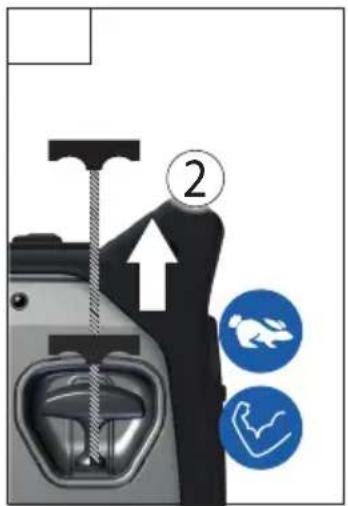 Diagram showing a car exhaust system with labeled components and icons for exhaust, lift, and lift motion.