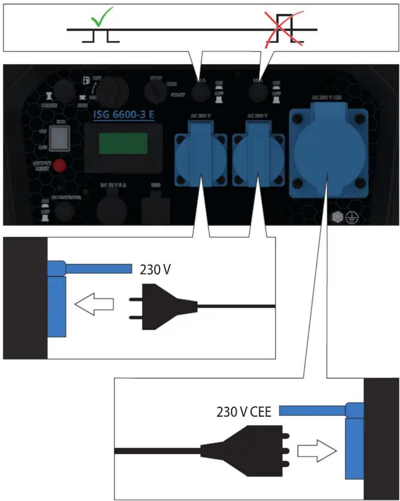 ISG 6600-3 E 230 V 230 V CEE