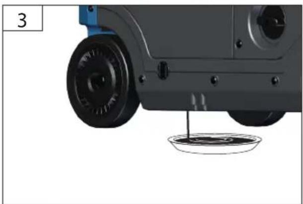 Güde ISG 32002 - STOP - 58