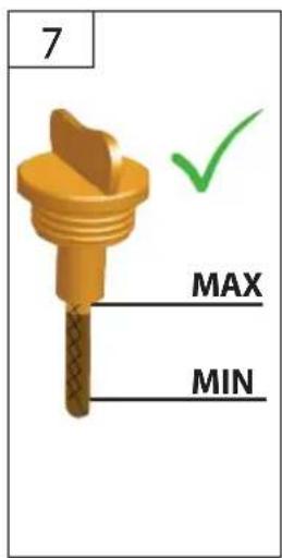 7 MAX MIN
