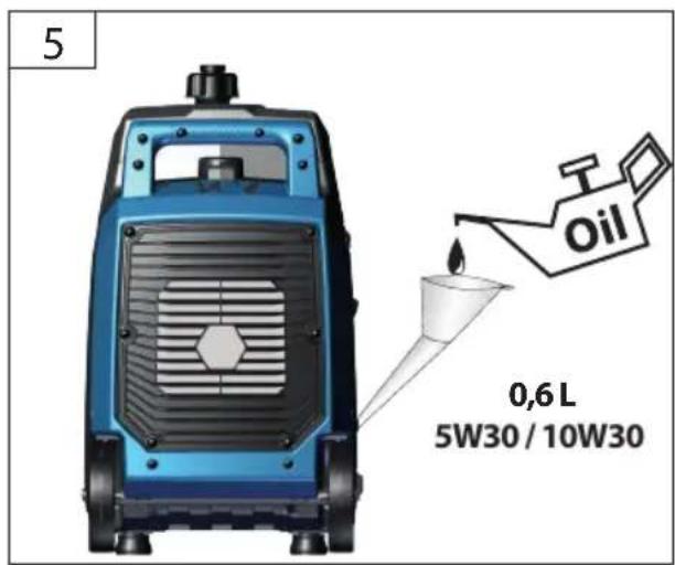 5 0,6 L 5W30 / 10W30