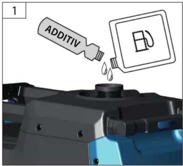 1 ADDITIV