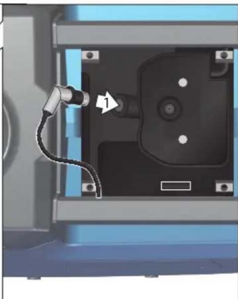 Güde ISG 32002 - STOP - 48