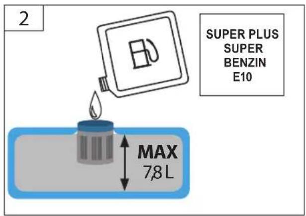 2 SUPER PLUS SUPER BENZIN E10 MAX 7,8 L