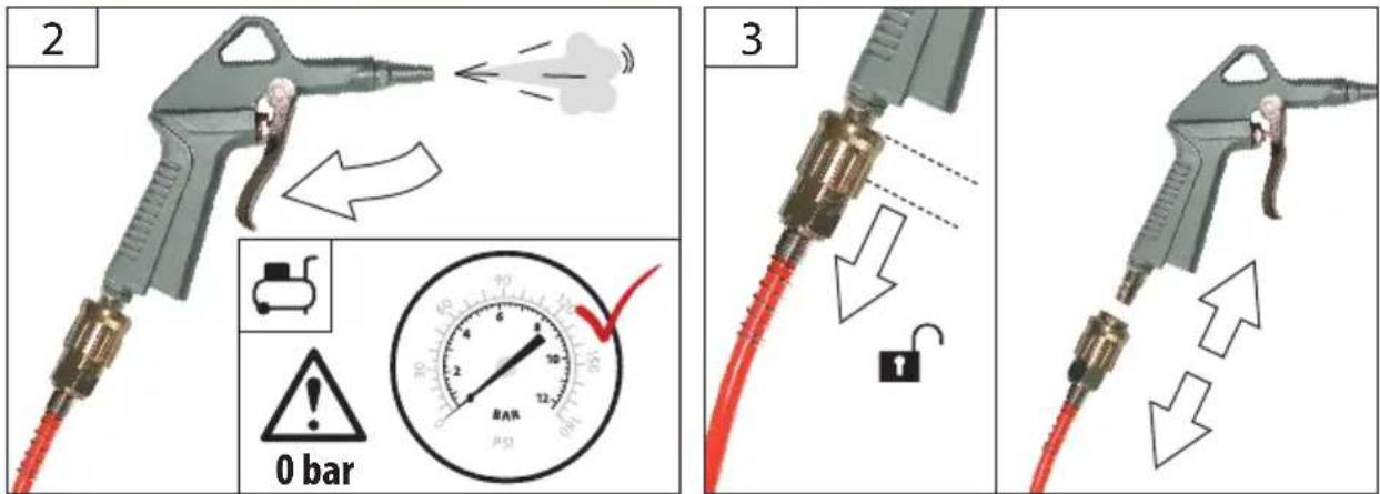 Güde Kompressor 80510100 PRO - MAX bar - 3