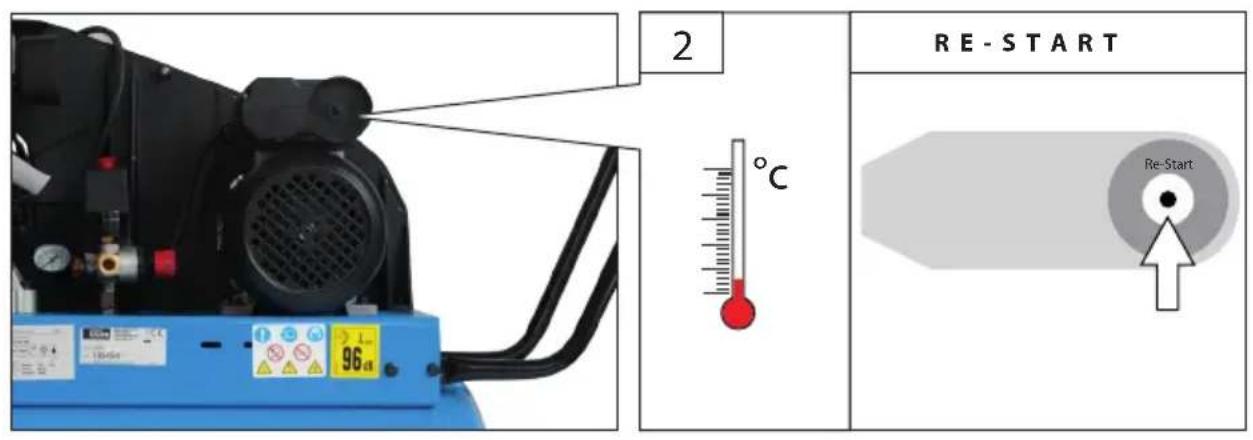 Güde Kompressor 80510100 PRO - MAX bar - 6