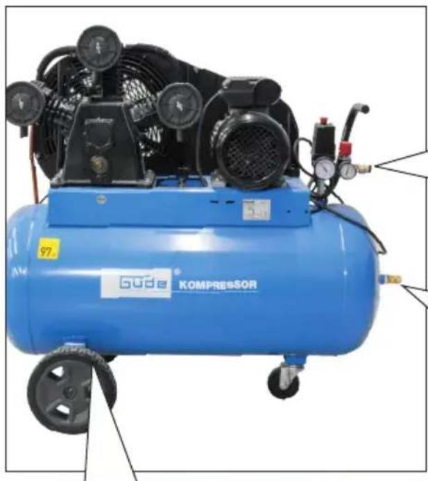 Güde Kompressor 55010100 - Deutsch TECHNISCHE DATEN | BESTIMMUNGSGEMÄSSE VERWENDUNG | SICHERHEITSHINWEISE | WARTUNG | GEWÄHRLEISTUNG | EG-KONFORMITÄTSERKLÄRUNG | \_\_\_\_ 17 - 3