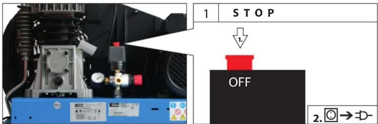Güde Kompressor 6351090 PRO - MAX bar - 2