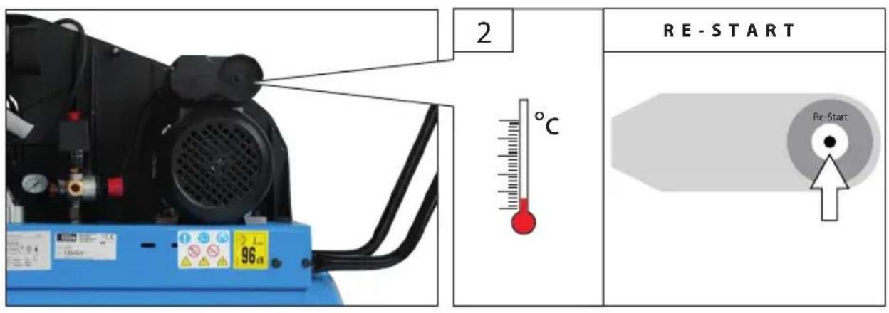 Güde Kompressor 6351090 PRO - MAX bar - 6