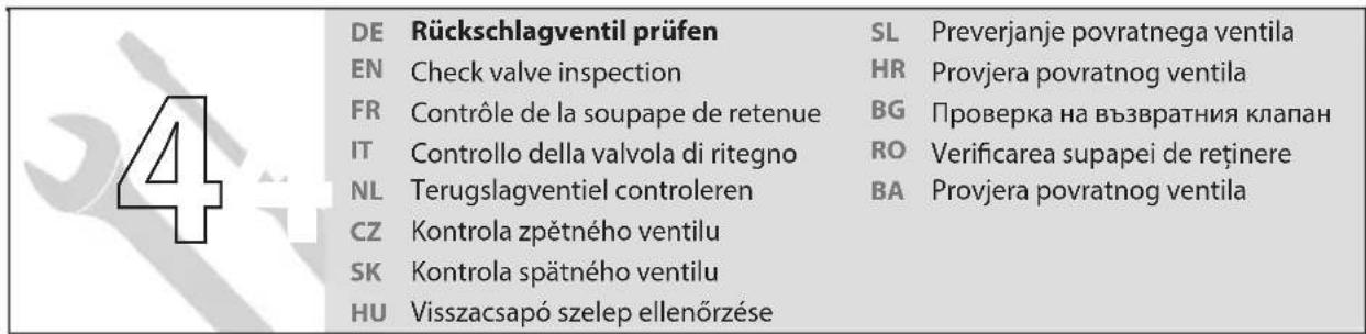 Güde Kompressor 48010200 ST - MAX bar - 19