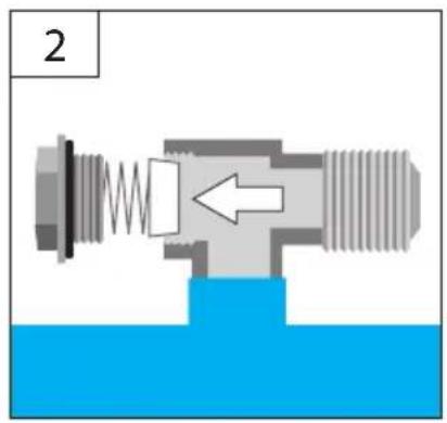 Güde Kompressor 48010200 ST - MAX bar - 24