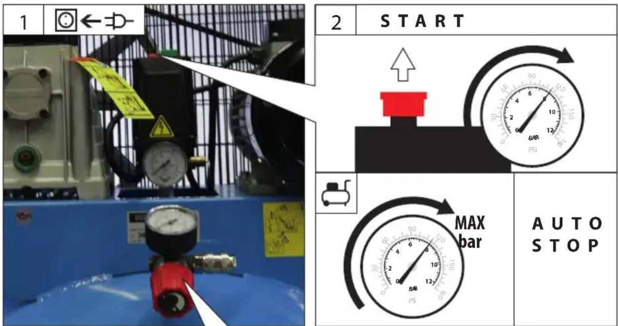 Güde Kompressor 80011270 ST - 33