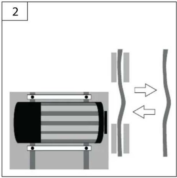 Güde Kompressor 42010100 230V - MAX bar - 35