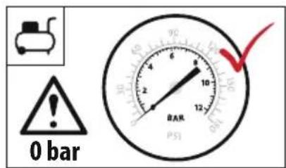 Güde Kompressor 5801050 400V - MAX bar - 42