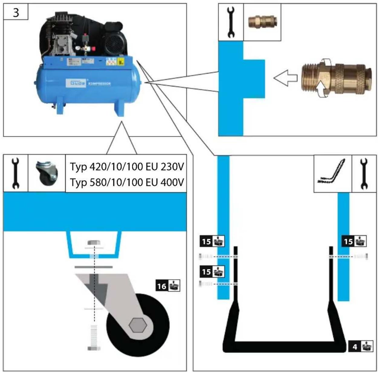 Güde Kompressor 5801050 400V - 28