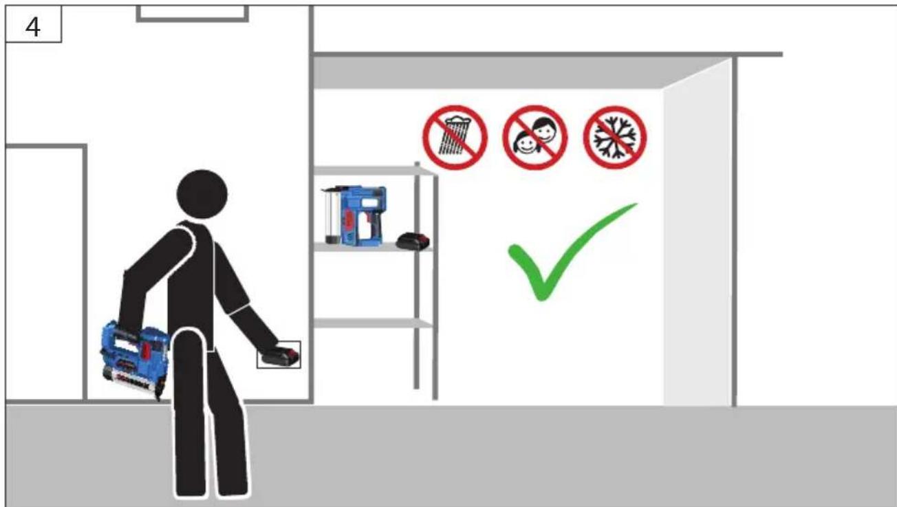 4 ✓