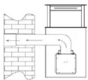 CONTINENTAL EDISON CEHPT90B - Mounting the hood - 15