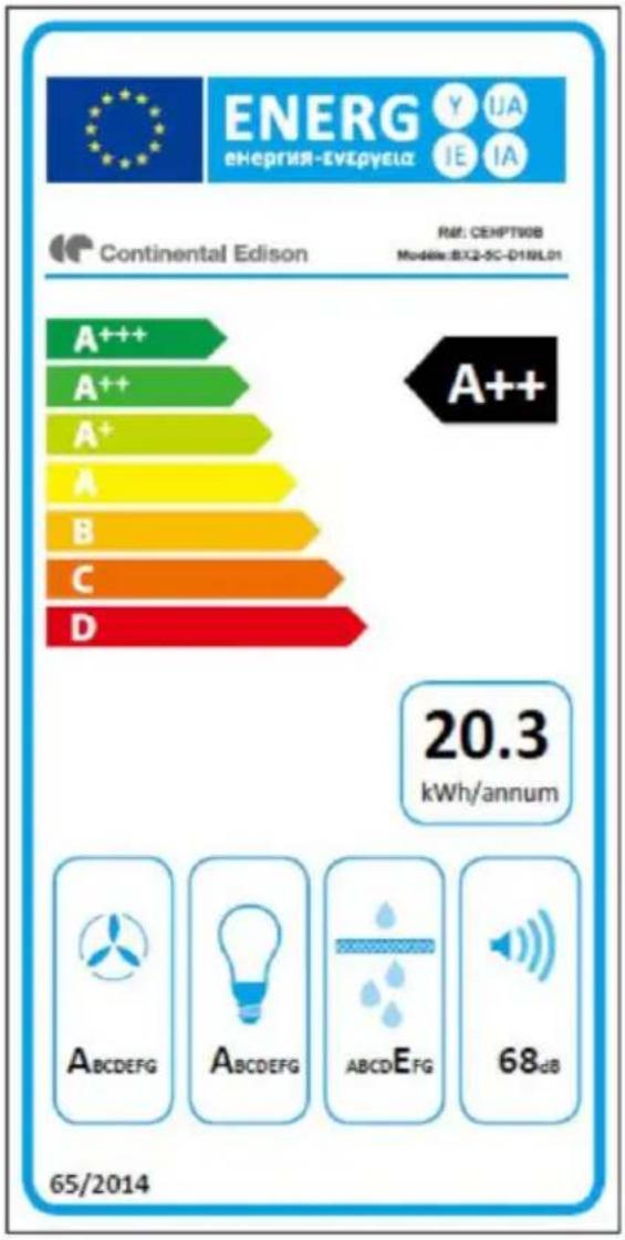 CONTINENTAL EDISON CEHPT90B - Lighting control: - 1