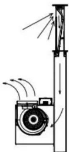 CONTINENTAL EDISON CEHPT90B - Installation (Mode extraction) - 1
