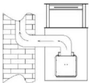 CONTINENTAL EDISON CEHPT90B - Mounting the hood - 16