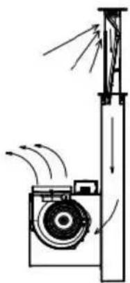 CONTINENTAL EDISON CEHPT90B - ATTENTION - 1