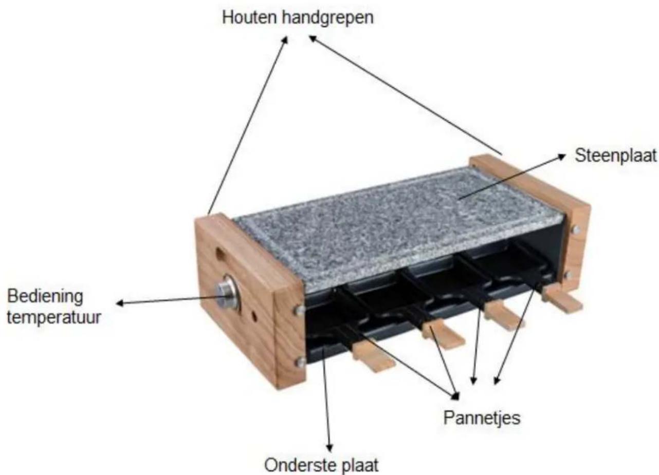 H.KOENIG WOD8 - ONDERDELEN: - 1